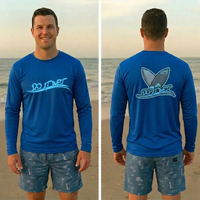 Men Electric Blue