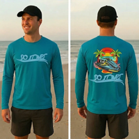 Men Electric Blue