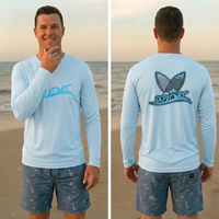 Men Pastel Blue