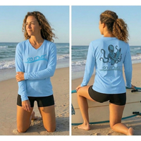 Sport Light Blue