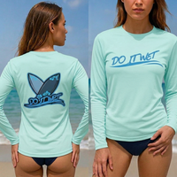 Women Pastel Blue