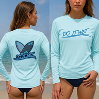 Women Pastel Mint